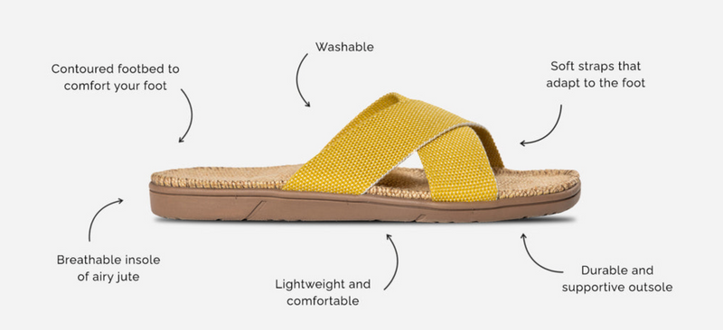 Shangies By Stilov - Randal Sandal Mellow Maire